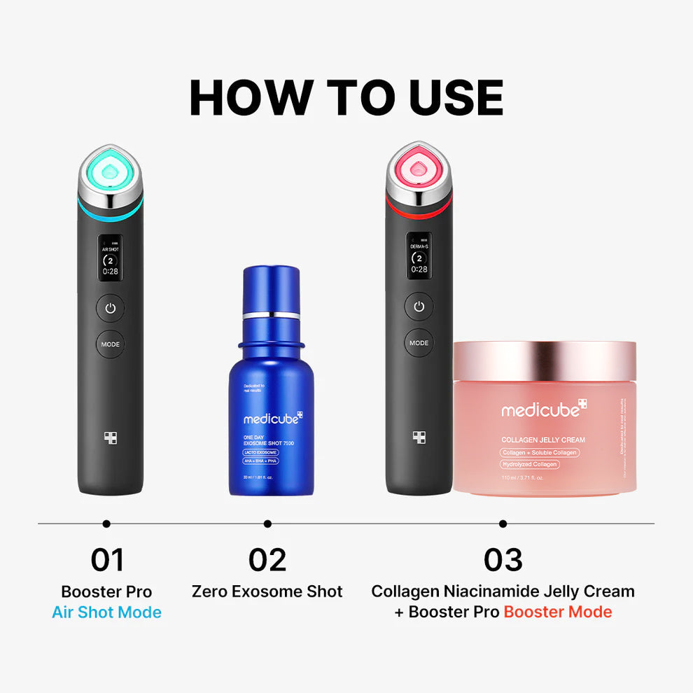 Skin Renewal Ensemble Set